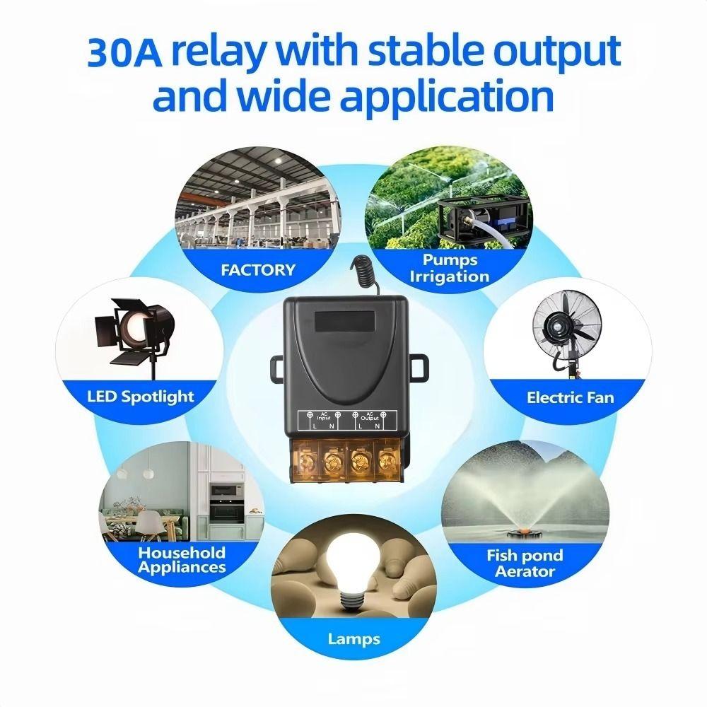 Вкл. Выкл. RF 433 МГц Передатчик Светодиодная Лампа Приемник Контроллер Пульт Дистанционного Управления Переключатель Система Потолочный