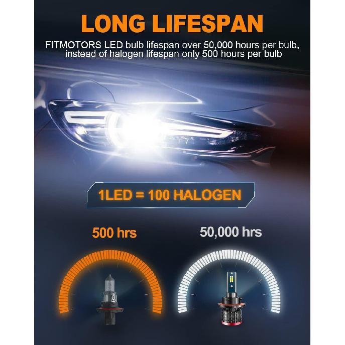 H13/9008 Light Bulbs,80W 16000 Lumens Bright,6500K Cool White Fog Light Halogen Replacement IP68 Waterproof, Pack Of 2