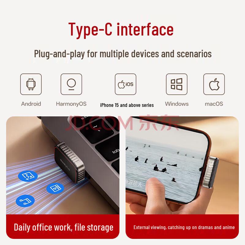 Lenovo TSU100 128GB High-Speed Vehicle USB Drive