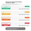 Li-Ning Elastic Resistance Band Leg Straps Fitness Pull Rope Latex Ring Hip-Lifting Circle Chest And Buttocks Exercise for Home Workout