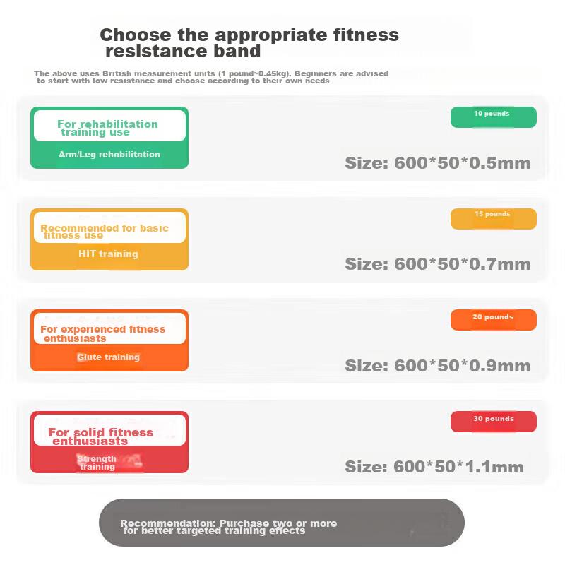 Li-Ning Elastic Resistance Band Leg Straps Fitness Pull Rope Latex Ring Hip-Lifting Circle Chest And Buttocks Exercise for Home Workout