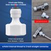 RO Water Filter Quick Connect Fittings, 1/4" 3/8" Straight/Elbow/Tee/Valve for PE Tube