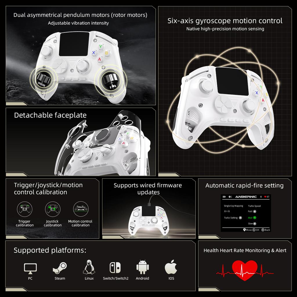 ANBERNIC RG G01 Retro Games Controller Hall Effect Triggers Bluetooth/Wired/Wireless XBOX Gamepad for PC Android IOS Steam Linux