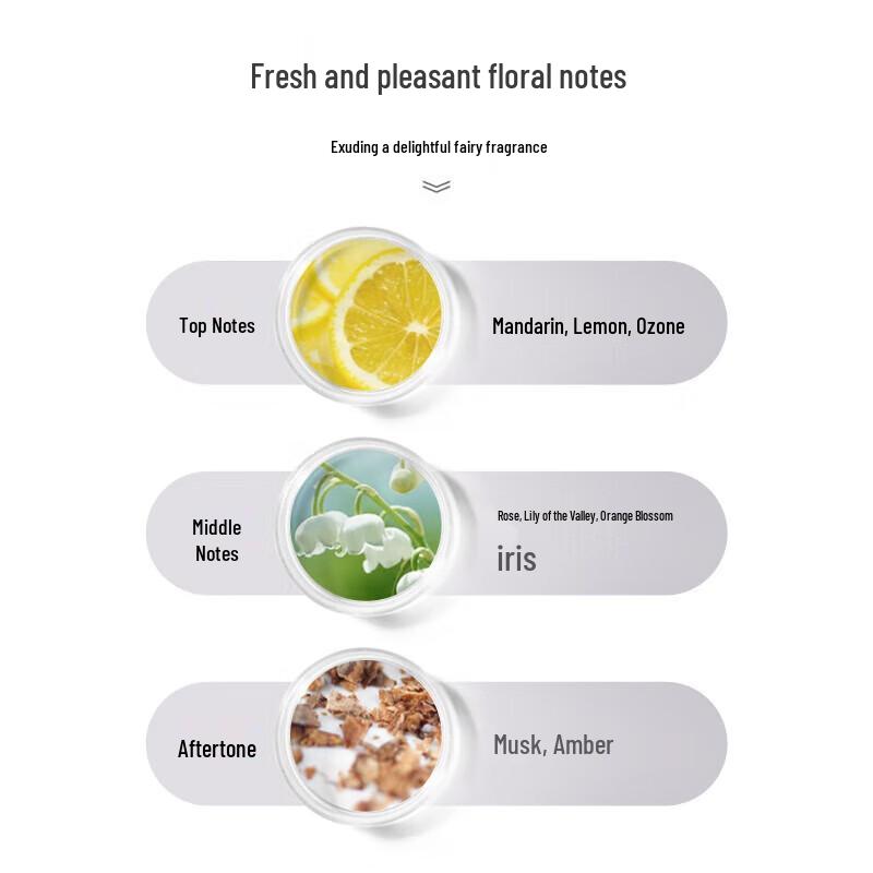 Ziyuan Silicone-Free Smoothing Hair Conditioner