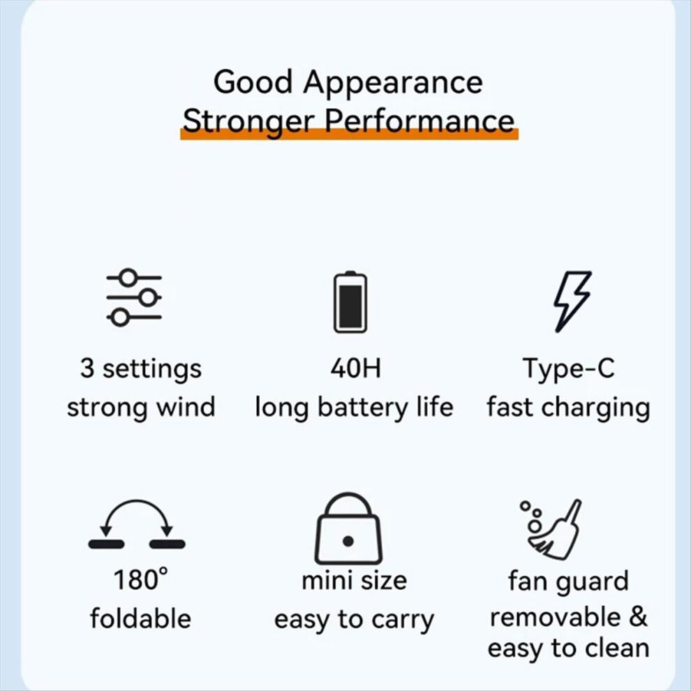 6 Inch 10000mAh Handheld Rechargeable Mini Fan Foldable Handle Silent Strong Wind USB Fan for Home Room Outdoor Travel