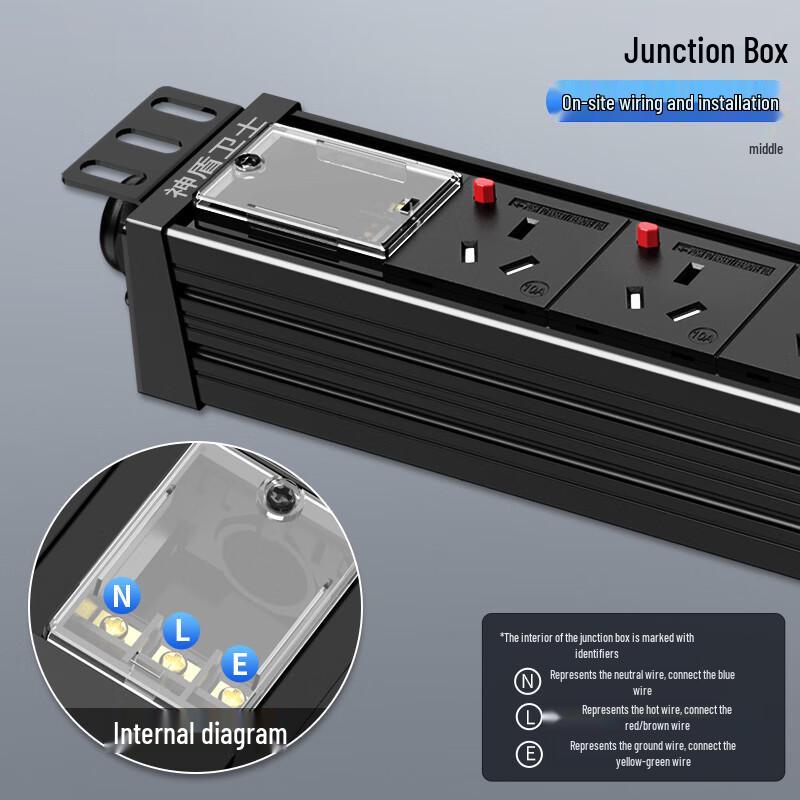 SDWS PDU Rack Mount Power Strip