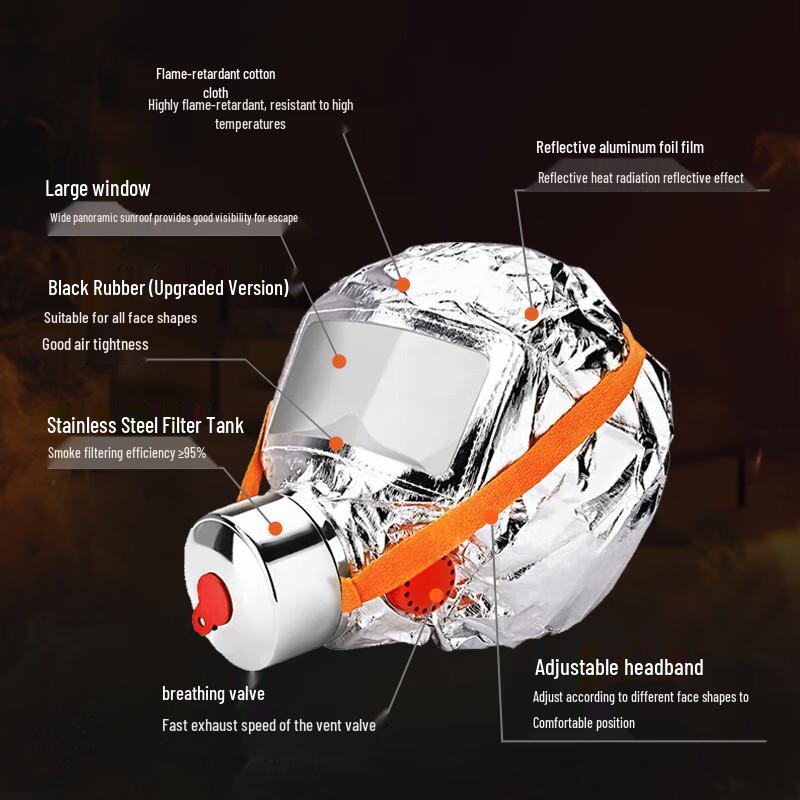 Дыхательный аппарат для экстренной эвакуации при пожаре