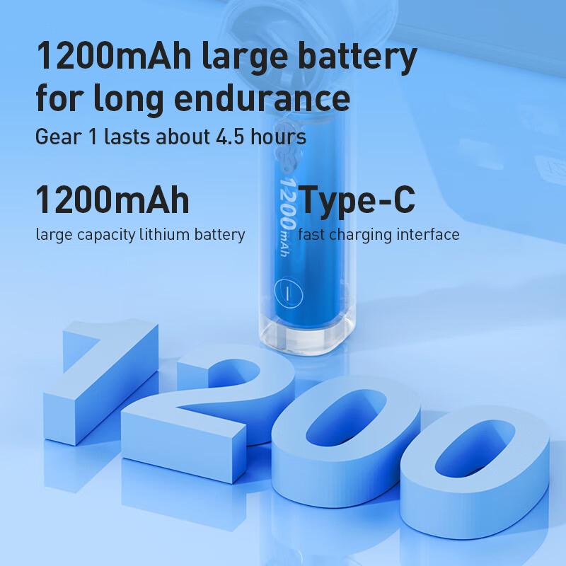 Philips entry-level Handheld Fan 1200 MA Type-C Charging Mini Fan