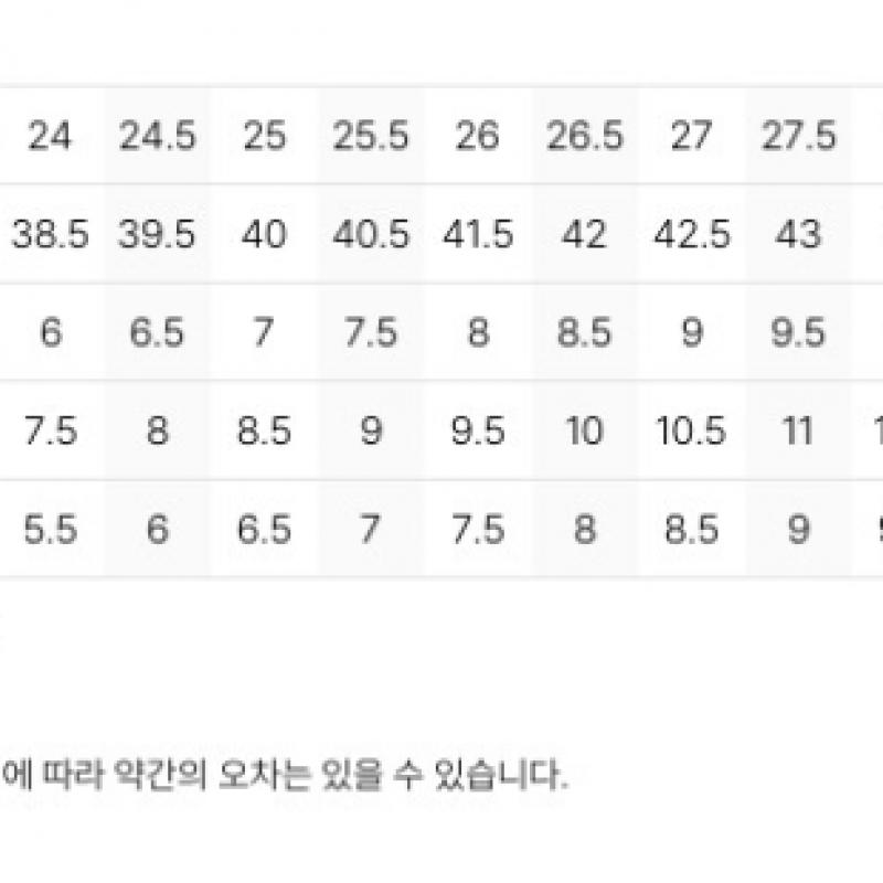 New Balance Двухцветные кожаные 550 кроссовки Bbw550bk Whiteseasalt