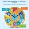 Wall Clock Scientific Design Easy To Read Silent Non-Ticking Battery Operated Colorful Clock Classroom Nursery Time Learn Tool
