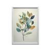 Eukaliptusowa Elegancja Eukaliptusowa Elegancja, 50X70 Cm, Bez Ramy, Płótno Premium Na Blejtramie