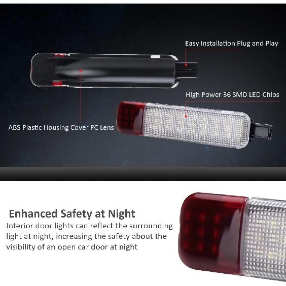 Bestview LED Door Panel Courtesy Light - Interior Courtesy Door Light Compatible With 1995-2006 Tahoe Yukon | 1997-2006 Chevy Silverado GMC Sierra