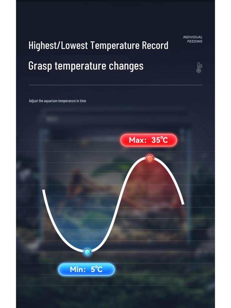 Высокоточный аквариумный термометр для аквариумов с рыбами и черепахами
