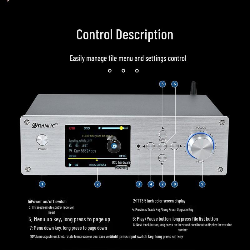 Беспроводной HiFi Bluetooth 5.1 музыкальный плеер DSD без потерь с USB и проигрывателем винила, декодирование DTS Dolby AC3.