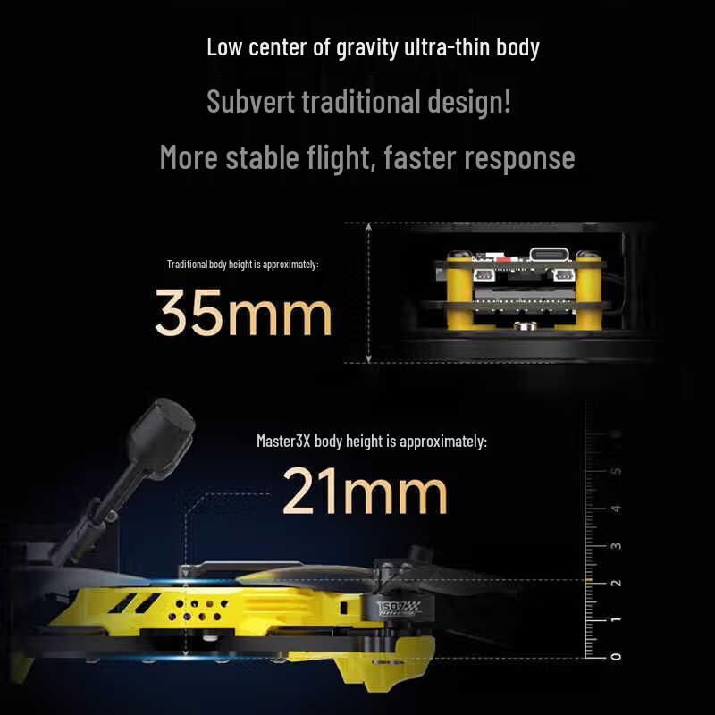 HSKRC MANTA 5 SE DC FPV Drone Power Kit