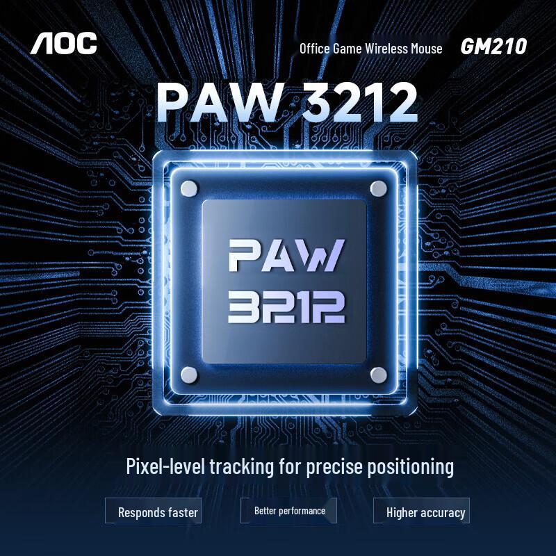 Беспроводная мышь AOC GM210 с тремя режимами