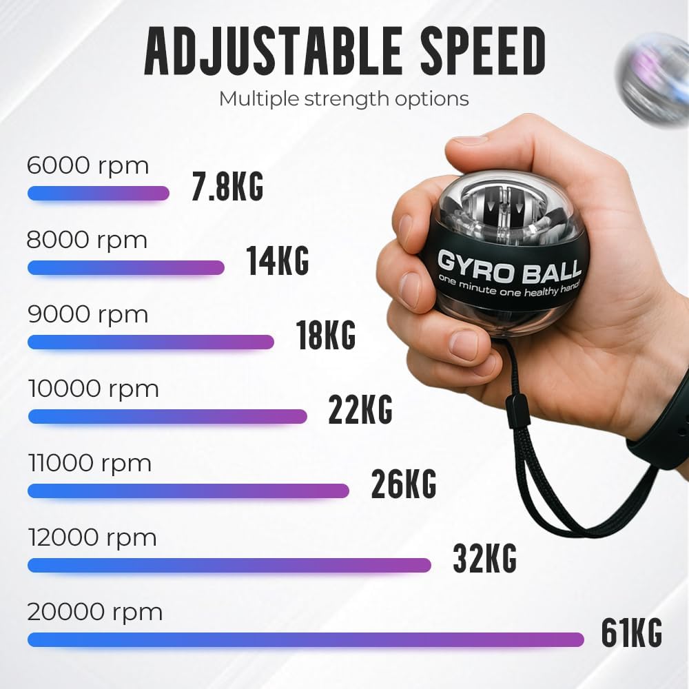 Автоматический кистевой тренажер, усилитель запястья и предплечья для укрепления рук, пальцев, костей и мышц, красочная подсветка