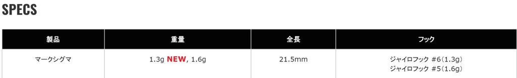 Valkein Spoon Mark Sigma 1,6 грамма Тонущая приманка №13 (7290)