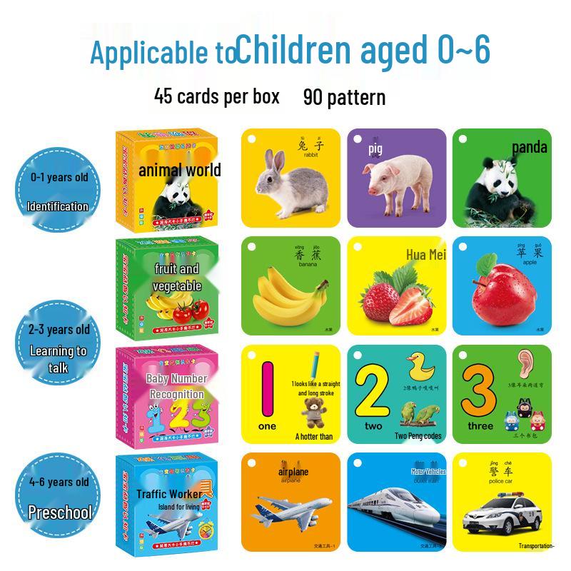 Animal Cognition Flashcards: Early Learning Picture Recognition Cards for Toddlers and Babies