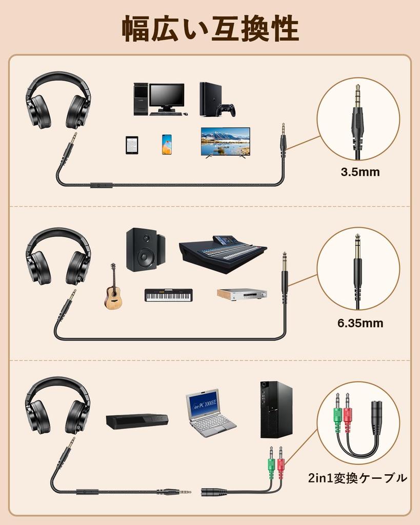 New Bee DH81 Wired Monitor Headphones, 50mm Drivers, Closed-Back, Foldable, High-Resolution Audio, Detachable with 3.5mm6.35mm2-in-1 Conversion