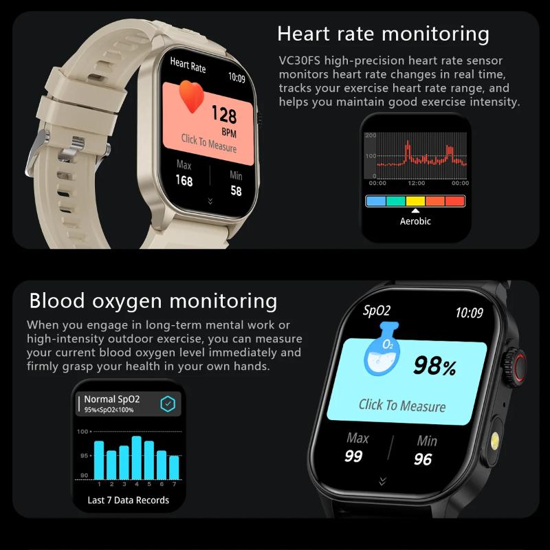 2025 Новые мужские смарт-часы Фонарик 2.01" HD Большой экран Голосовой ИИ Bluetooth Звонок Спортивные часы Монитор здоровья Смарт-часы Женские