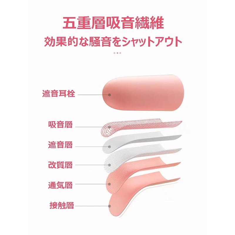 Ear Plugs for Sleeping Quiet Mimisen Memory Foam Foam Earplugs Noise Countermeasures Low Rebound Soft Can Be Used Repeatedly Good Sleep Sleep Goods