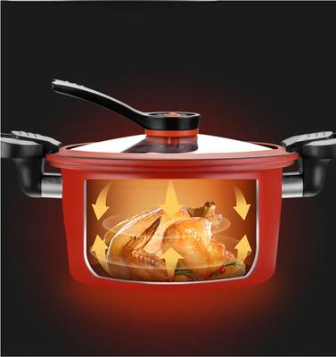 Микроскороварка из тонкого железа, супница, мясная кастрюля, рисоварка, микроскороварка, кастрюля для тушения, кастрюли с антипригарным покрытием, кухонная утварь
