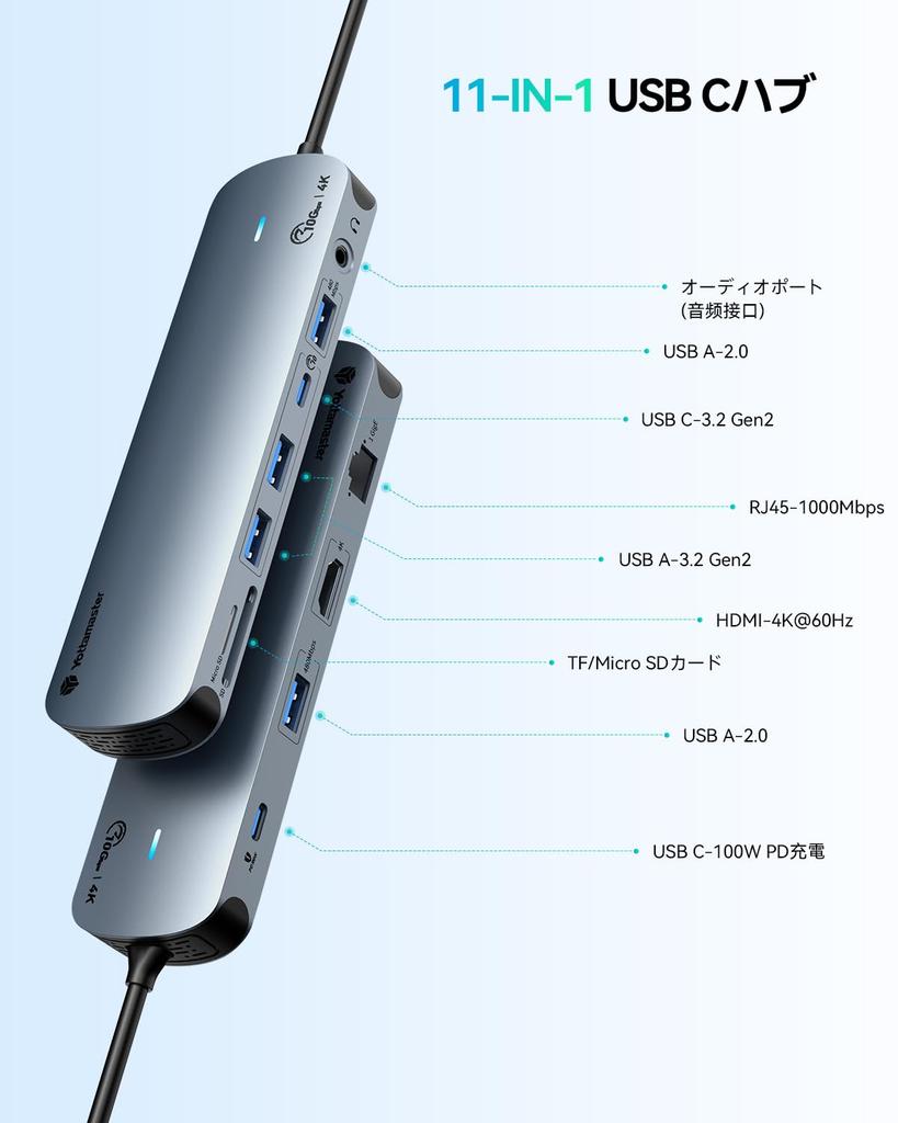 Новый Yottamaster USB C Хаб 3 10 Гбит/с Gen2 Адаптер для передачи данных Выход HDMI Быстрая зарядка PD 100 Вт Порт Gigabit Ethernet LAN Картридер для аудио Совместимый