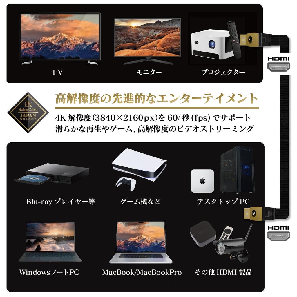 Flexible HDMI 4K for Flat Screen TVs and Still Video Nintendo and Other Compatible with and Other Devices with HDMI Full HD HDR ARC BIZ L-Shaped