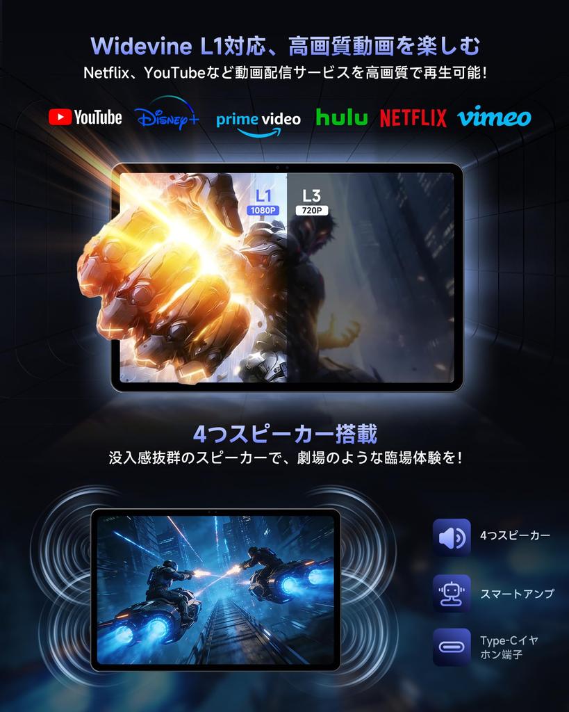 ALLDOCUBE iPlay 70 Max Pro 4G Модель Android Большой UNISOC 10000 мАч PD30 Вт Быстрый 4G LTE ПК Распознавание лица Widevine Quad Gemini Совместимость с выделенной клавиатурой и стилусом