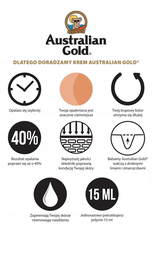 Australian Gold Восхитительно черный интенсивный бронзер