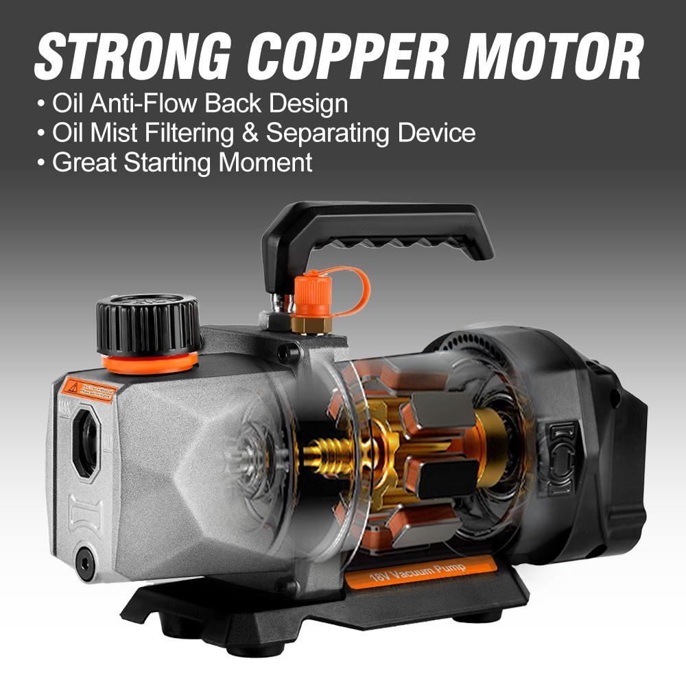 Беспроводной вакуумный насос для хладагента 7CFM 5PA 1/2 л.с. 1/4" вход для воздуха Для бытового кондиционирования воздуха Для аккумулятора