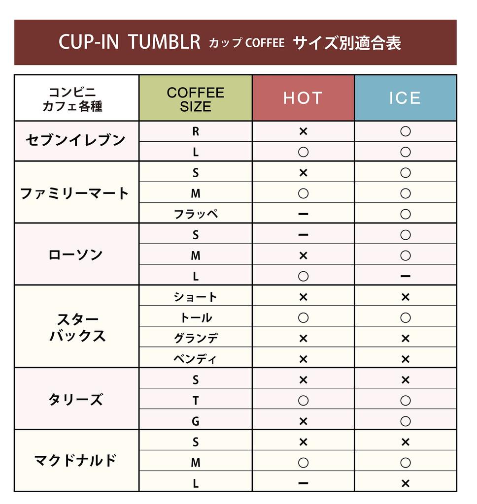Dolce Duo Thermo Tumbler with Heat Cold Stainless Vacuum Double Cup Set of Convenience Store Cup Gift Wooden Box Lid, Retention, Insulation, Steel,