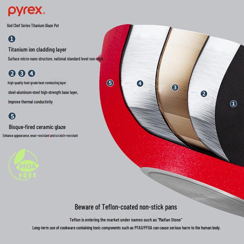Сковорода Corning VISIONS Pyrex Chef Series 26 см с титановым покрытием