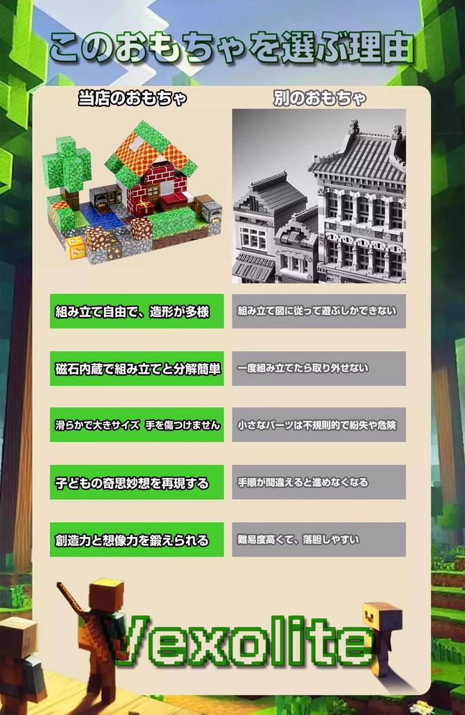 Vexolite Магнитный Майнкрафт Стиль Магнитное Строительство 3D Образовательный Магнитный Начальная Школа Детский Сад Детский Сад Рождественские Подарки Блоки,