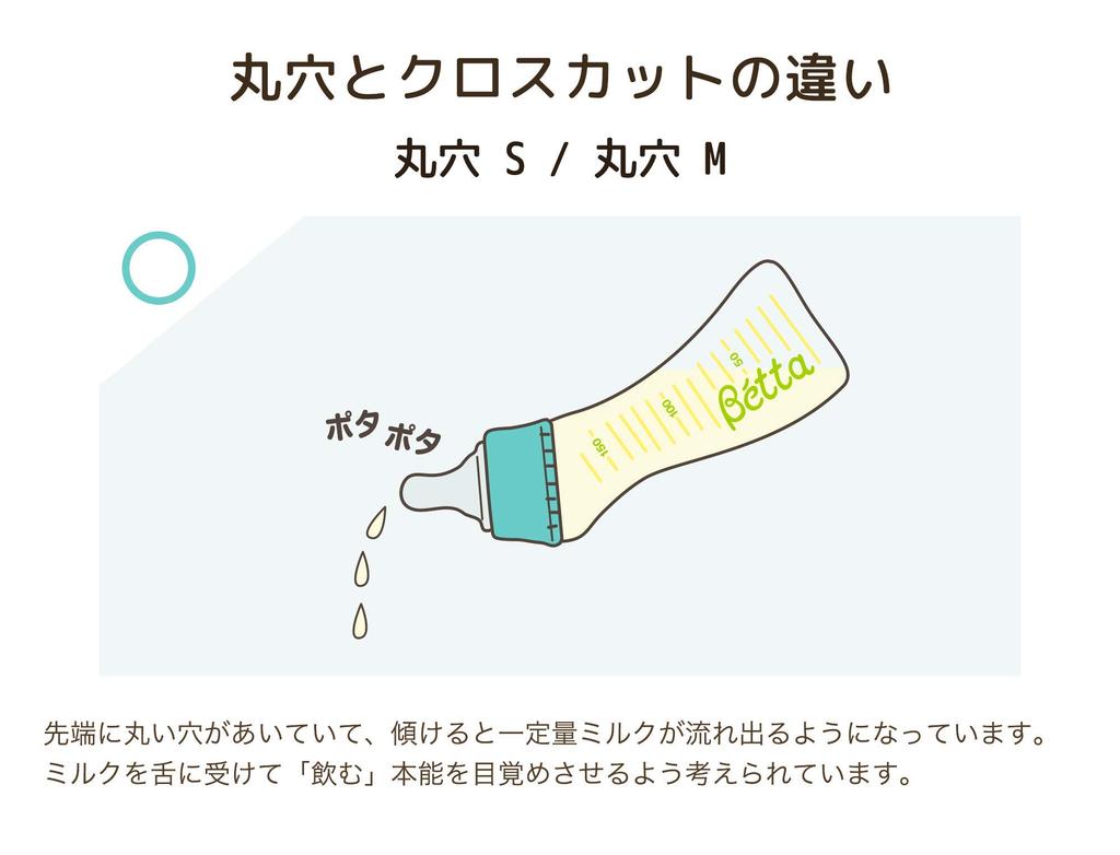 Betta Jewel Nipple Replacement Nipple Set of 2 Hole 2 Pieces 4 Months and Up (Round M) (x 1)