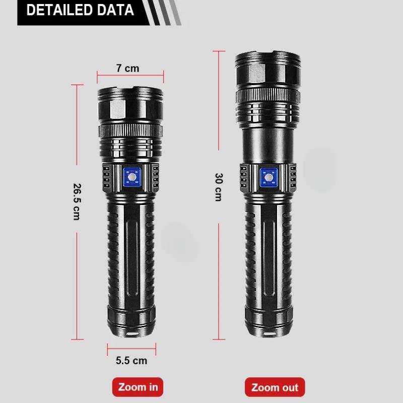 Фонарик большой емкости 15000 мАч, перезаряжаемые светодиодные фонарики высокой мощности, фонарик с зумом, дальнобойный 3000 м, COB-подсветка