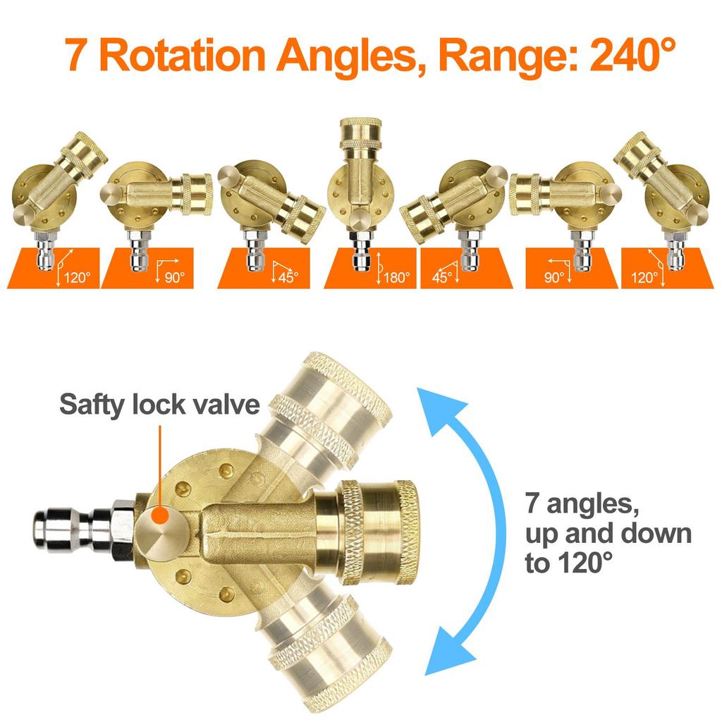 Pressure Washer Pivoting Coupler, 1/4” Quick Plug Gutter Cleaner Attachment, 240 Degree with 7 Angles for Power Washer, 310Bar