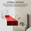 2 Packs Carbon Monoxide Detectors Portable CO Alarm Detector Monitor with LCD Digital Display Sound