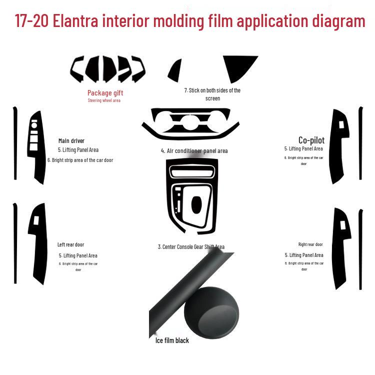 Наклейки на центральную консоль из углеродного волокна для Elantra 2017-2020 для улучшения интерьера