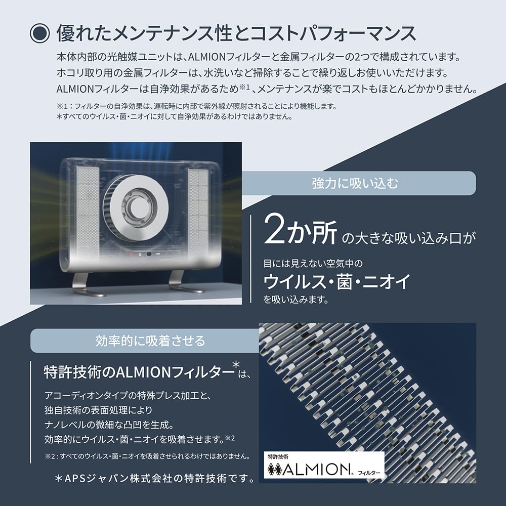 JVC Kenwood JVC Фотокаталитическая дезинфекционная и дезодорирующая машина fresair Компактный очиститель воздуха Совместимость с 25 татами Многоразовый фильтр для домашних животных