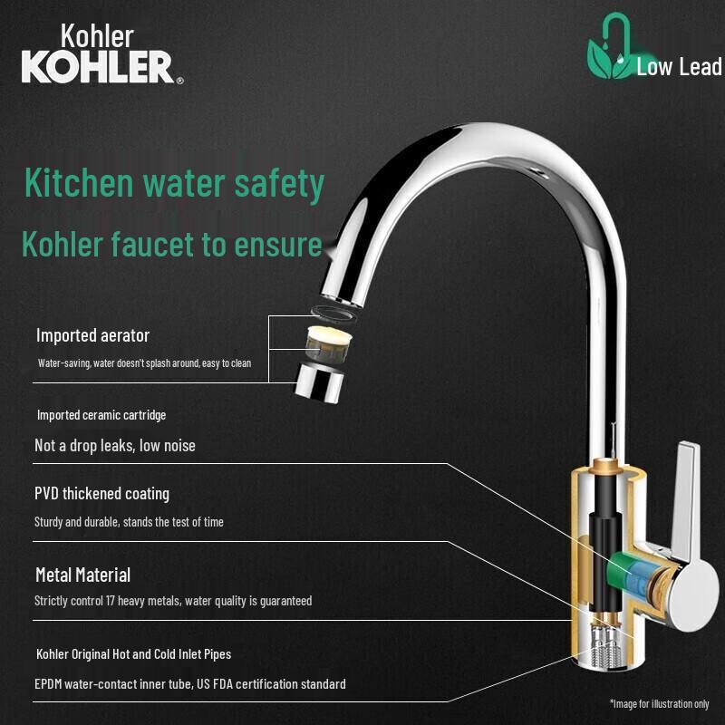 Kohler Kitchen Sink Faucet