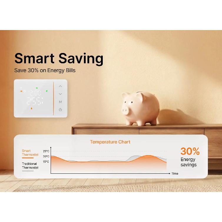 Tuya smart battery powered wifi thermostat gas boiler switch heating/cooling programmable remote control support alexa google