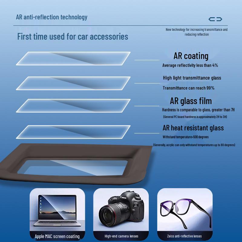 Защитная крышка проекционного дисплея для интерьера Huawei AITO Wenjie 24 New M7