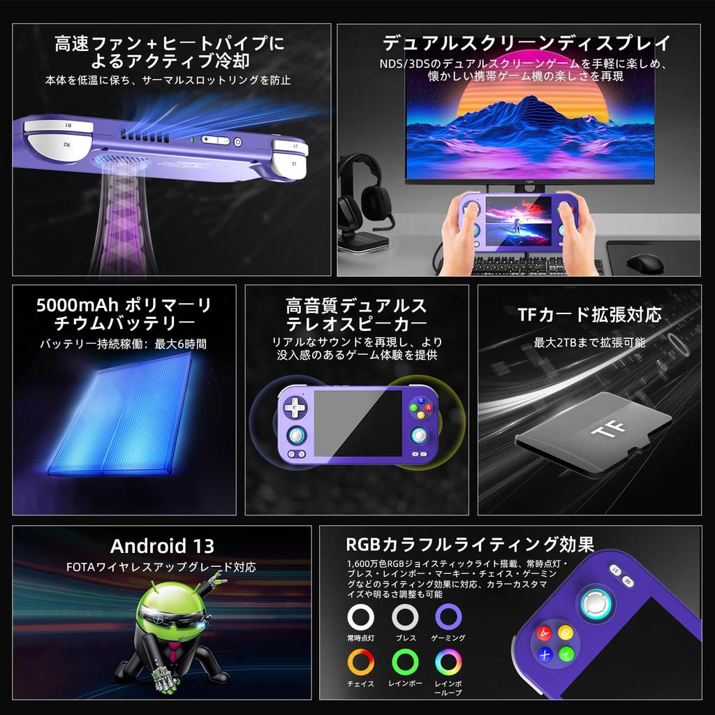 ANBERNIC RG476H Система Android 13, 4,7-дюймовая портативная игровая консоль с сенсорным экраном и WiFi/Bluetooth (RG476H Индиго)