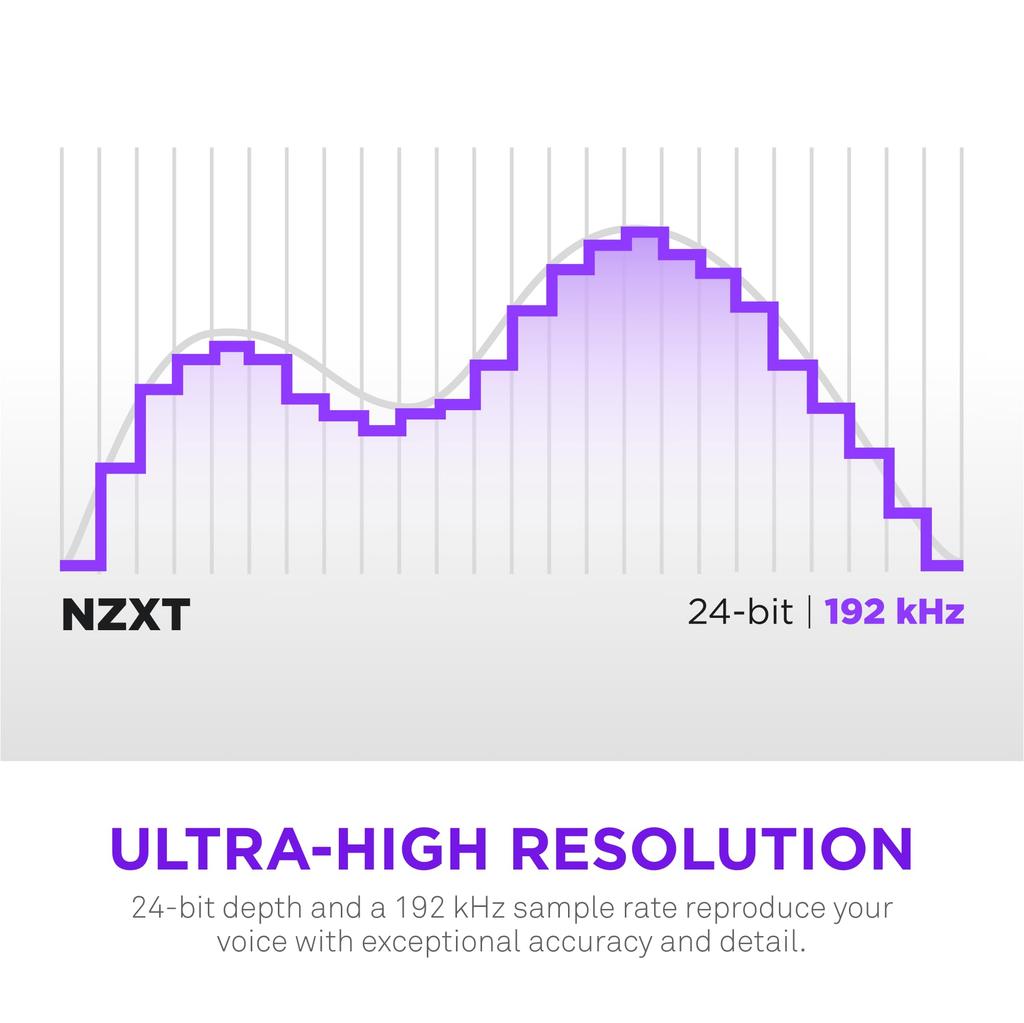 NZXT CAPSULE ELITE ПРОВОДНОЙ USB МИКРОФОН ЧЕРНЫЙ Кардиоидный игровой микрофон черный AP-PUMIC-B1 SP1192