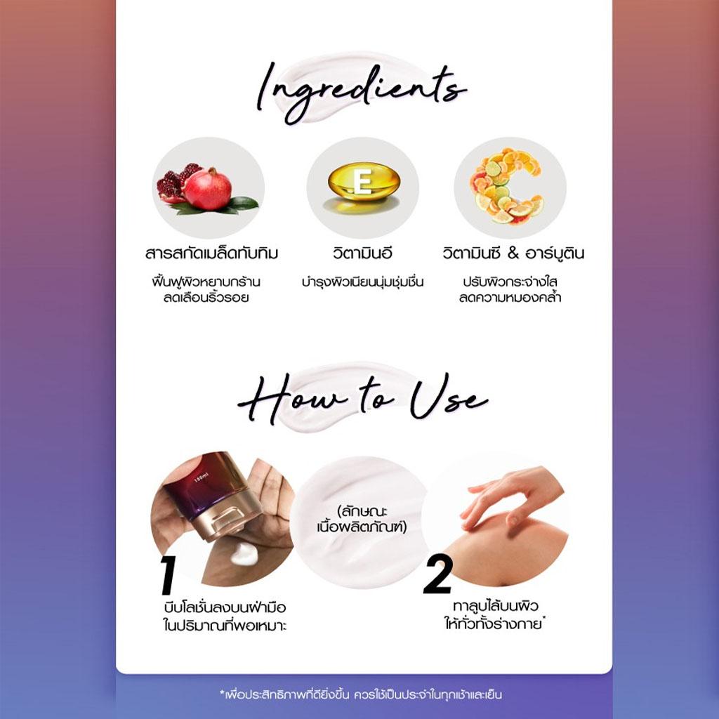 Cathy Doll Парфюмированный лосьон Red Rule 150 мл.