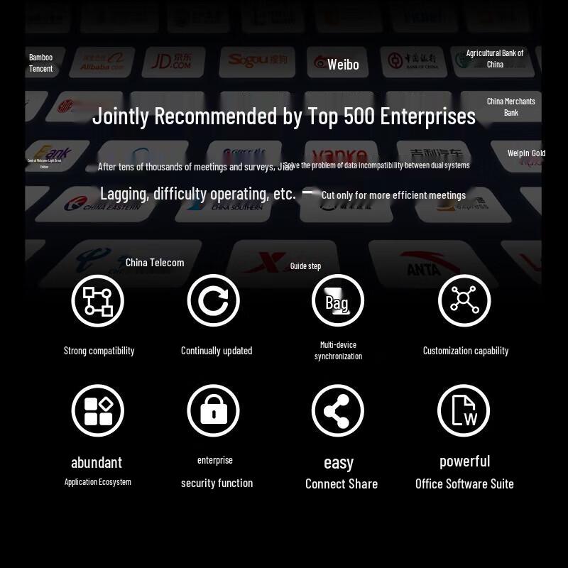 Maxhub Новая Элитная Pro 86-дюймовая Электронная Доска (Китайская версия)