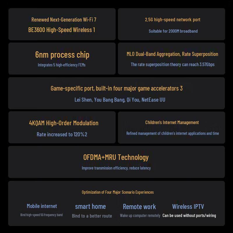 TP-Link WiFi 7 BE3600 Dual-Band Gigabit Router (CN version)