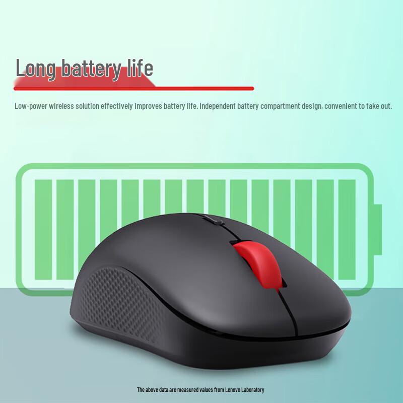 Lenovo M25 Wireless Office Mouse